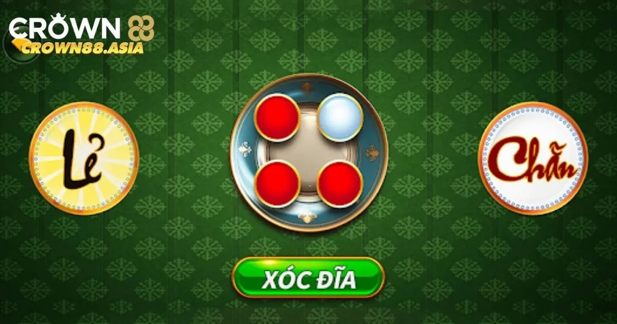 Tổng quan về tựa game