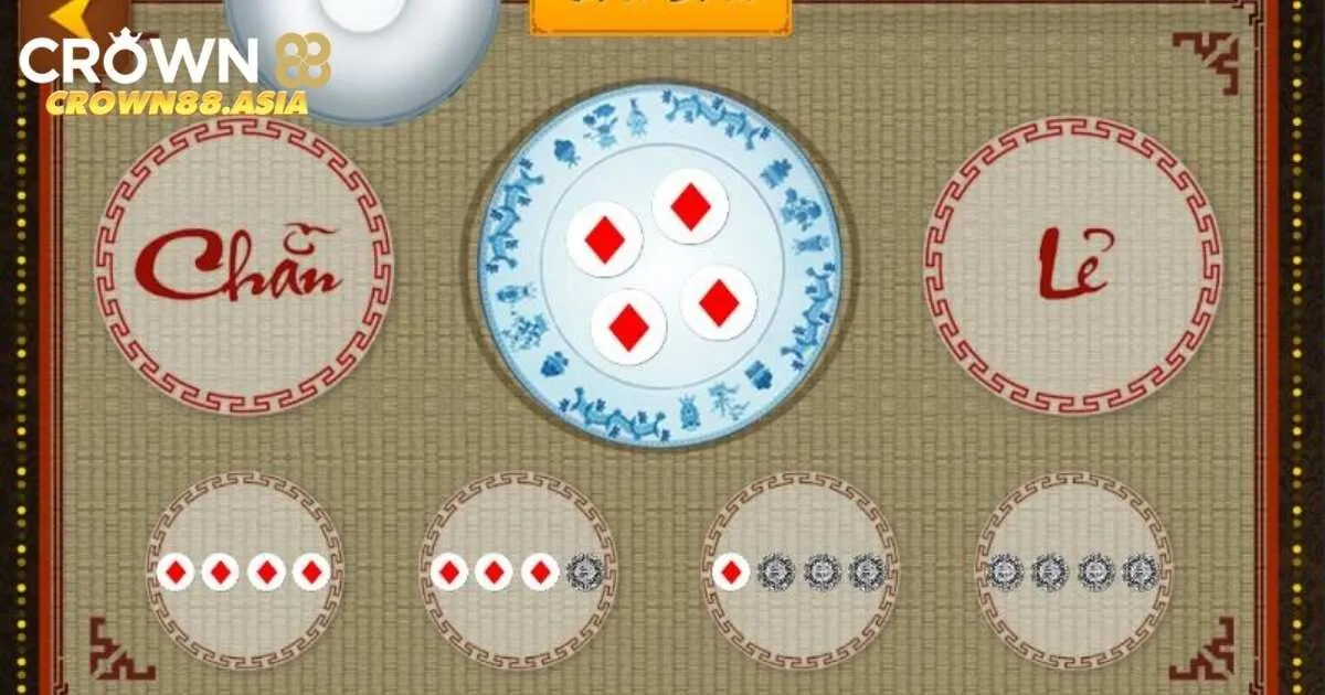 Luật chơi Xóc Đĩa Crown88 chuẩn xác nhất