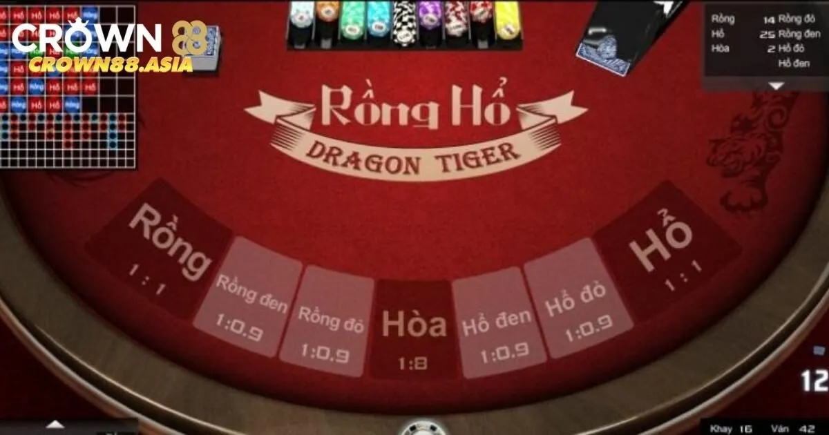 Lưu ý khi cược Rồng Hổ Crown88